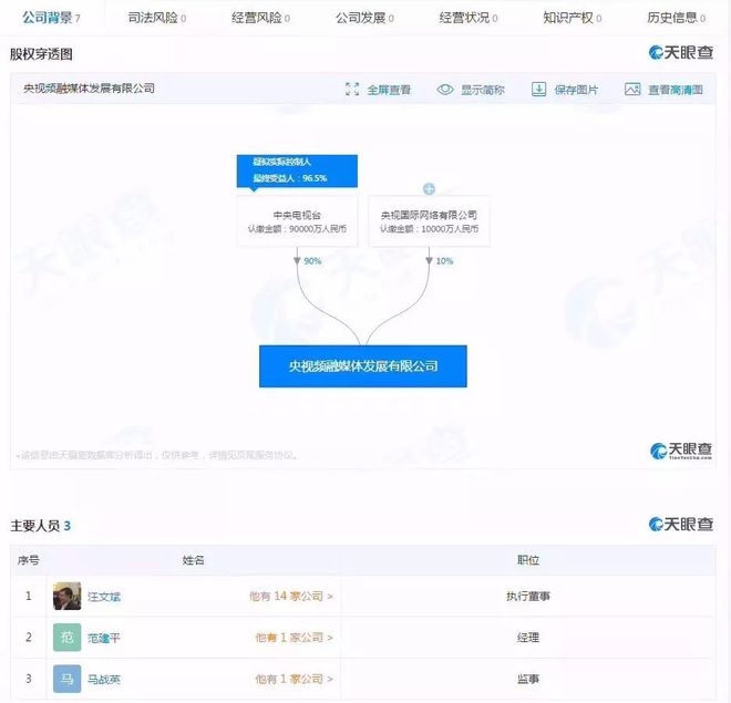 九游会j9登录入口中央广播电视总台新闻中心22个部门亮相